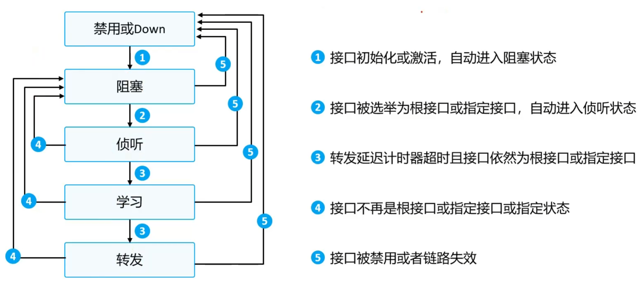 image-29