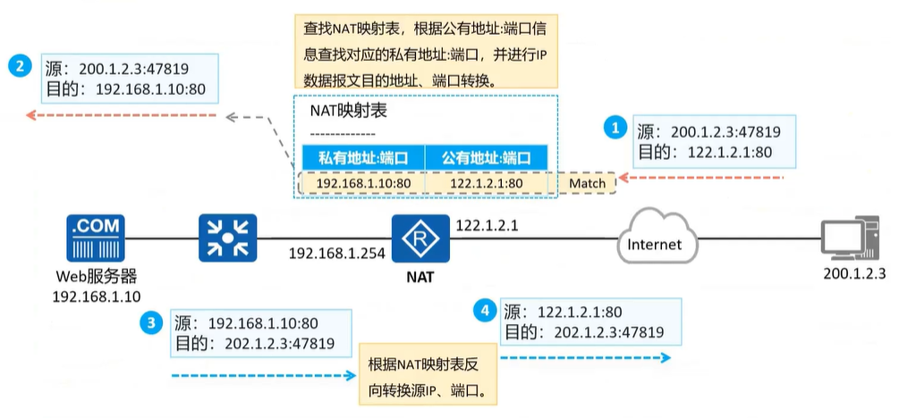 image-22