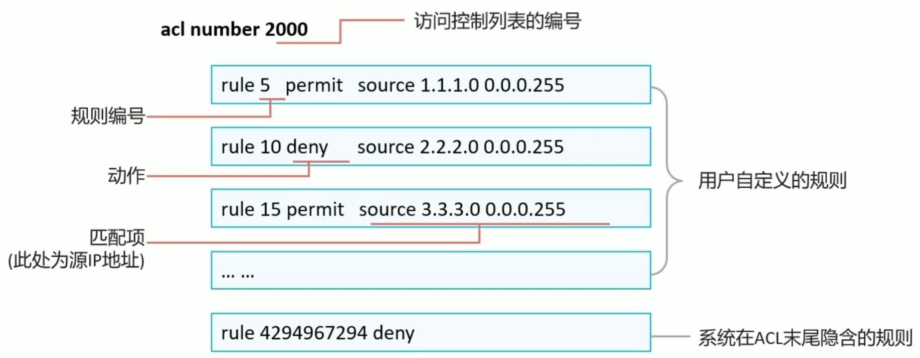 image-20251025152423229