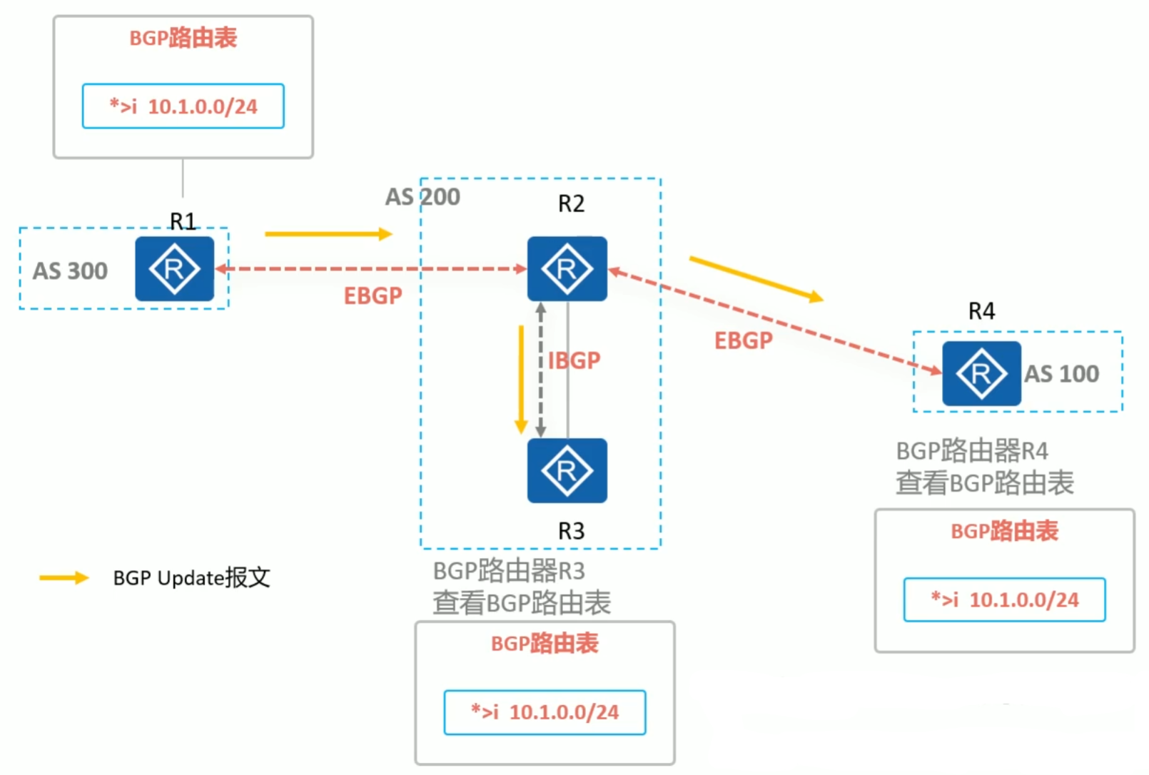 image-33