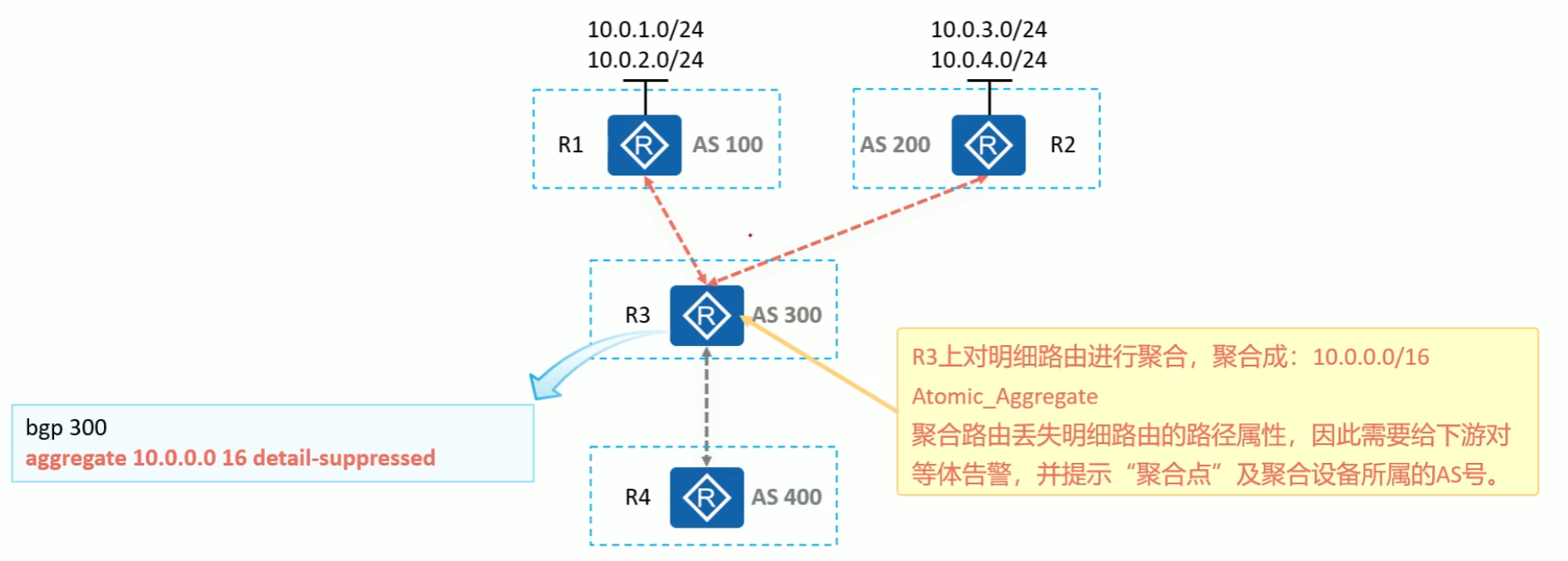image-65