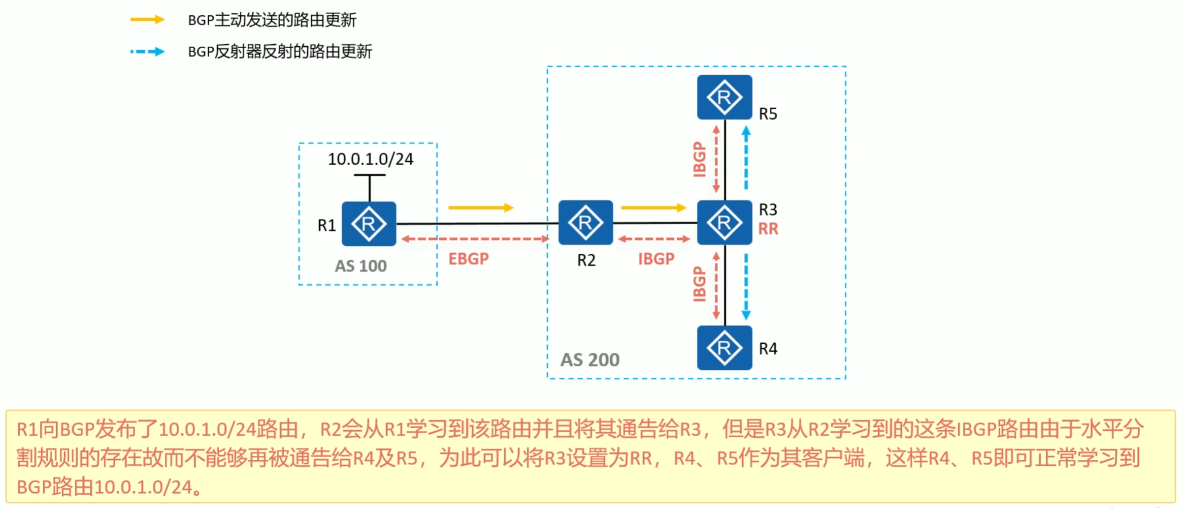 image-77