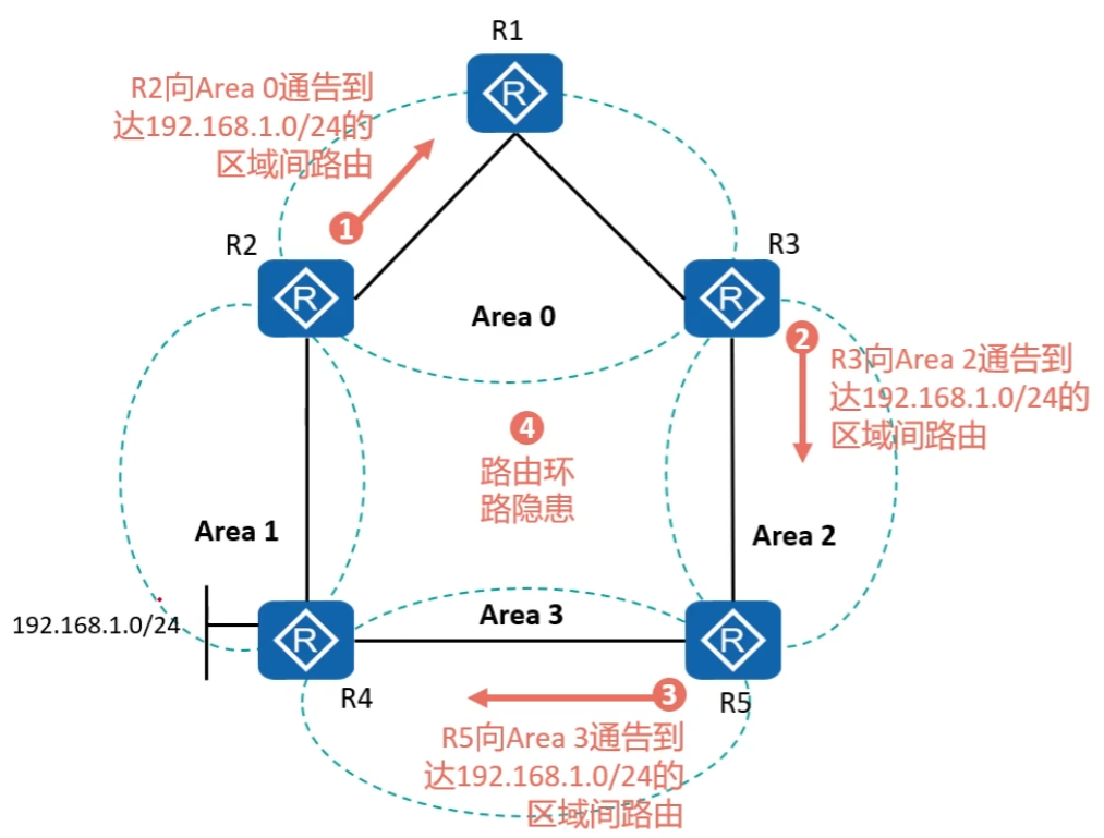 image-60