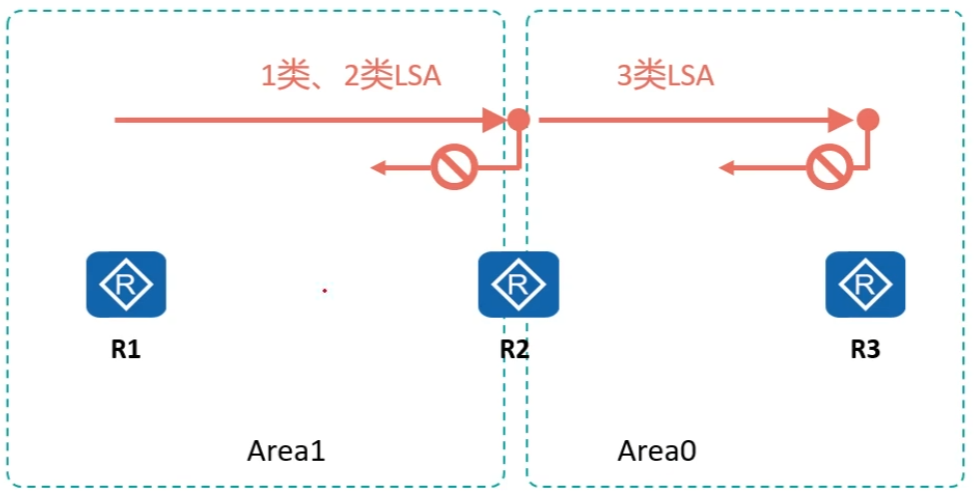 image-62
