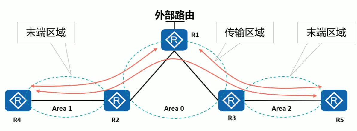 image-68