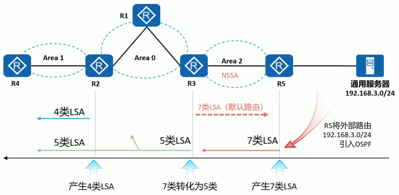 image-77